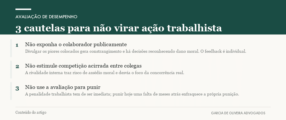 3 cautelas para não virar ação trabalhista