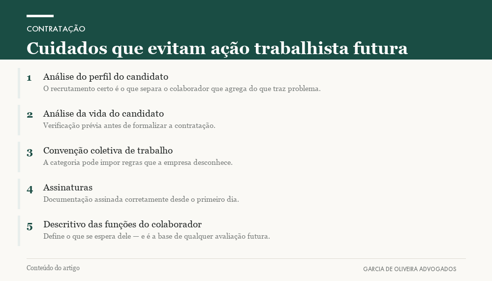 Cuidados que evitam ação trabalhista futura