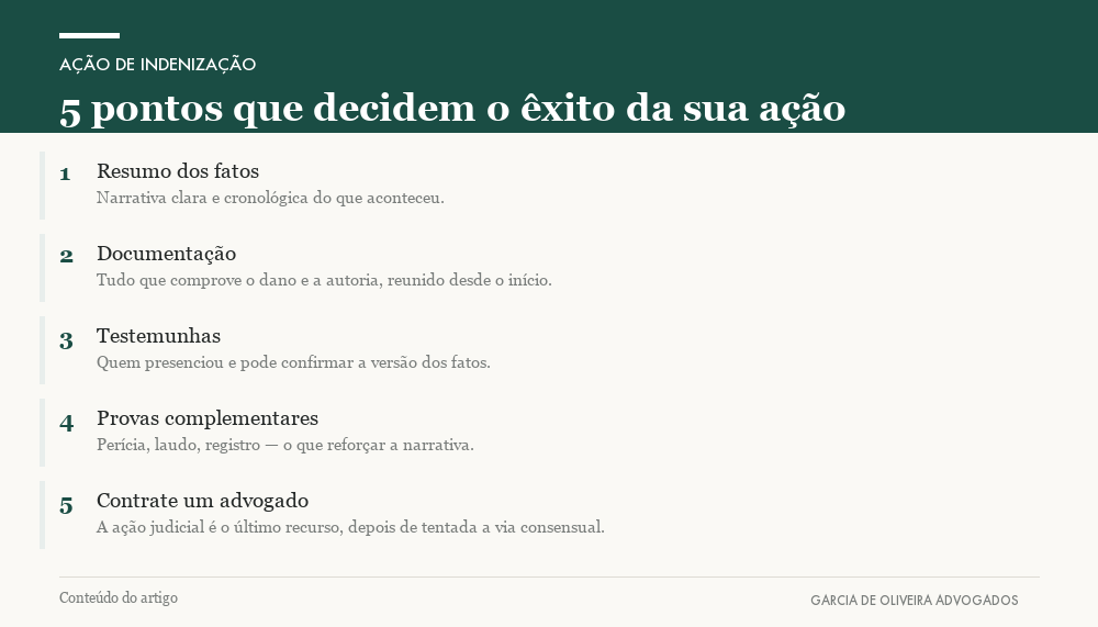 5 pontos que decidem o êxito da sua ação