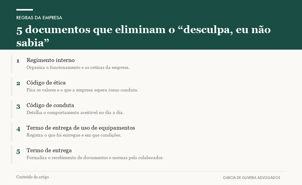 5 documentos que eliminam o “desculpa, eu não sabia”