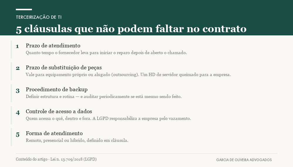 5 cláusulas que não podem faltar no contrato